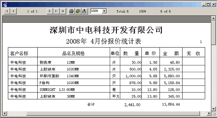 報(bào)價(jià)統(tǒng)計(jì)表