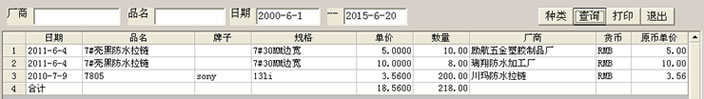 采購(gòu)進(jìn)價(jià)比較