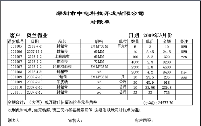 自動生成對賬單明細表